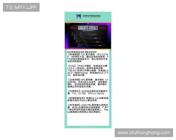 FPX在英雄联盟灵活性排行榜中荣登第4名引发热议
