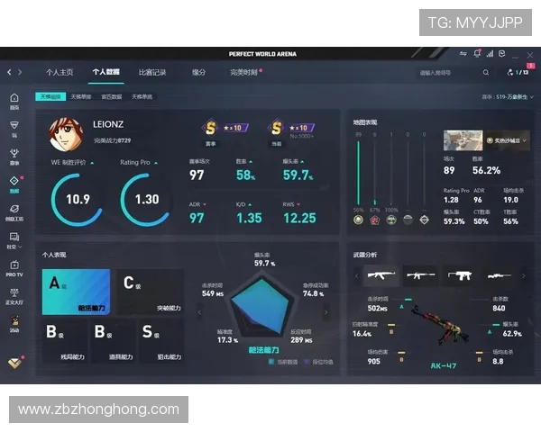 CSGO速度排行榜最新更新V5强势跻身第三名引发关注 CSGO速度排行榜最新更新V5强势跻身第三名引发关注