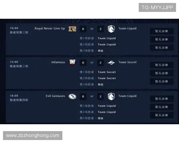 DOTA2战术排行榜揭晓RNG战队荣登第十名引发热议 DOTA2战术排行榜揭晓RNG战队荣登第十名引发热议
