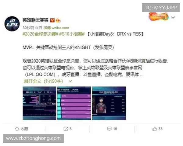 V5战队英雄联盟控制体系解析与战术运用探讨