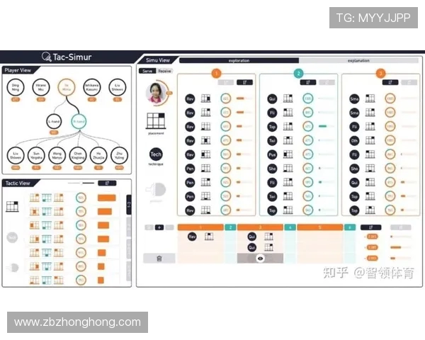 南京乒乓球队力量表现的数据分析与训练策略探讨 南京乒乓球队力量表现的数据分析与训练策略探讨