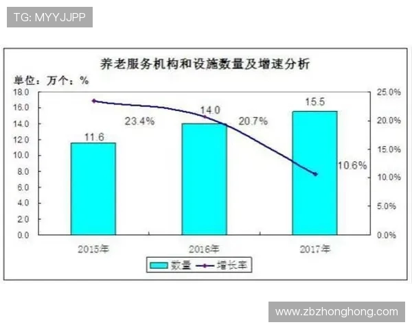 南京街舞队速度表现数据分析与提升策略探讨