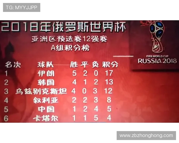 武汉排球队以67分领跑精英赛积分榜展现强大实力和竞争优势 武汉排球队以67分领跑精英赛积分榜展现强大实力和竞争优势