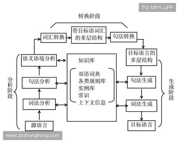 深圳攀岩队战术表现数据分析与优化策略探讨 深圳攀岩队战术表现数据分析与优化策略探讨