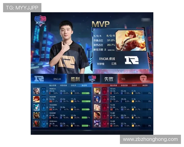 王者荣耀巨献：深入解析RNG战队的游戏节奏与战略布局