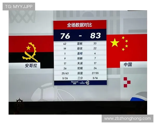 2008年北京奥运会中国男篮对阵安哥拉的精彩对决与历史意义分析