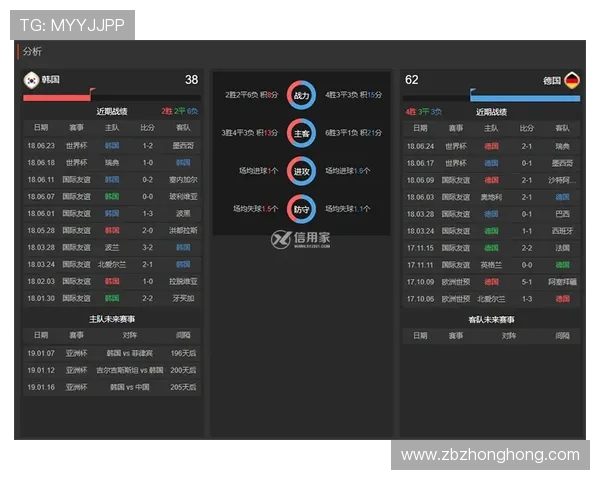尼斯与雷恩历史交锋记录分析及战绩对比