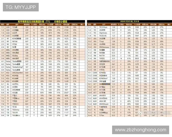 权威发布和平精英耐力实力榜单揭晓玩家竞技水平新高度