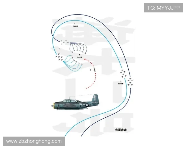 LNG在Major赛中的耐力表现分析与战术探讨